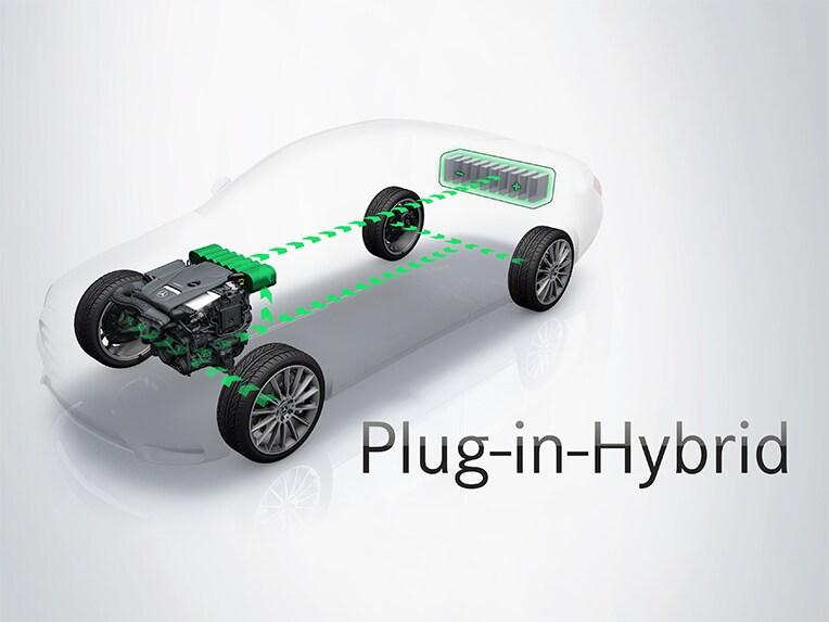 The new plug-in hybrid E-Class Saloon from Mercedes-Benz.
