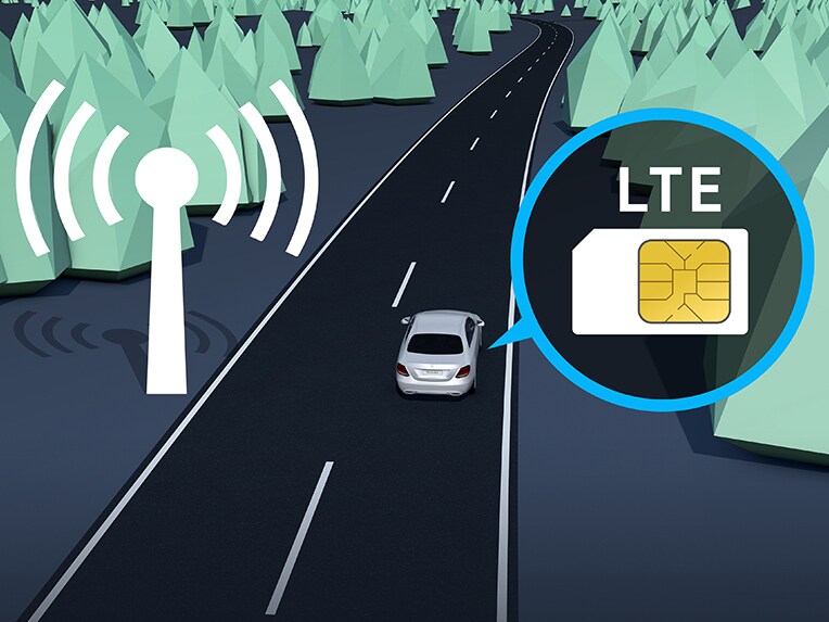 Mercedes me connect