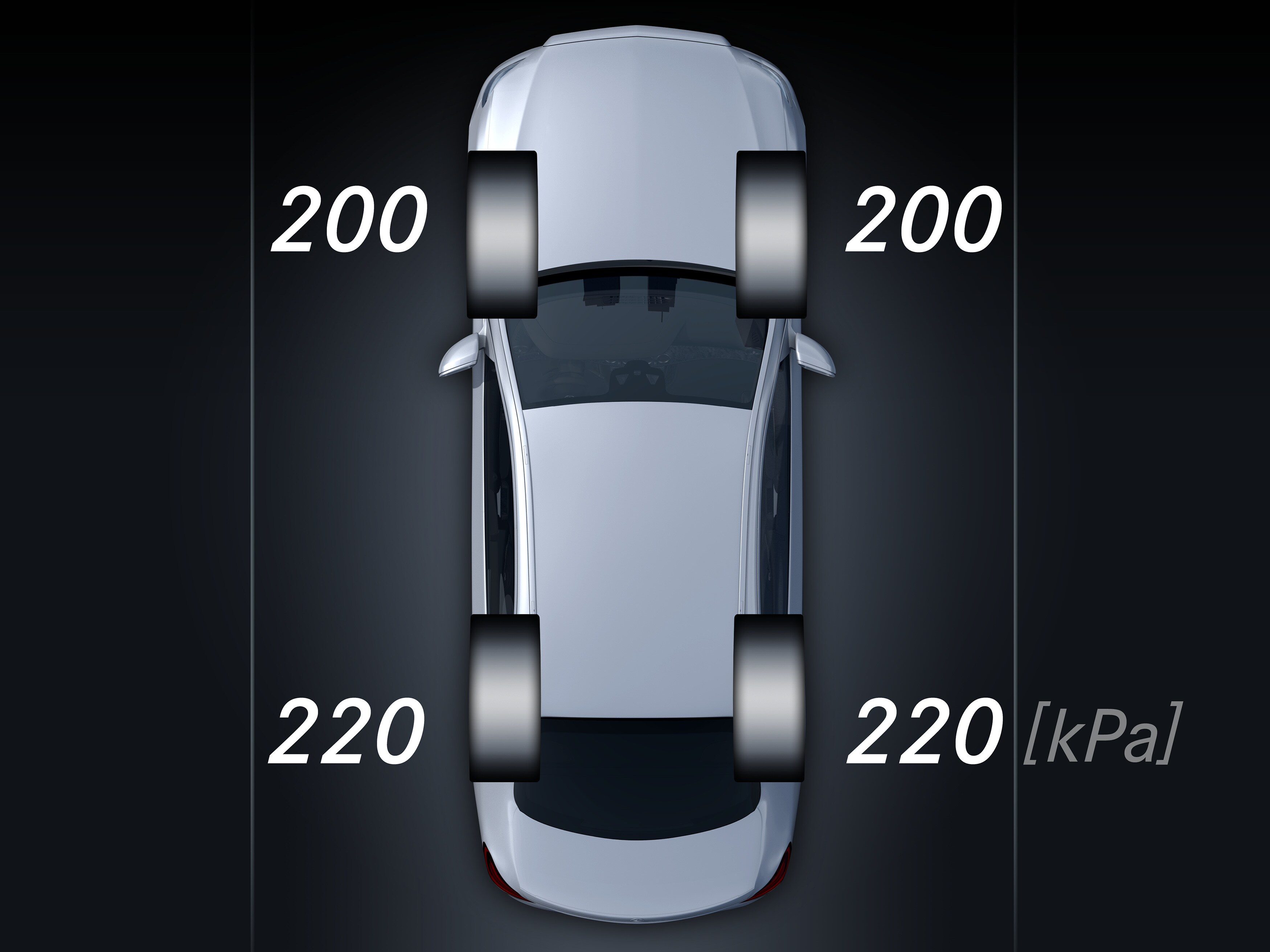 The Tire pressure control in the new Mercedes-Benz GLA.