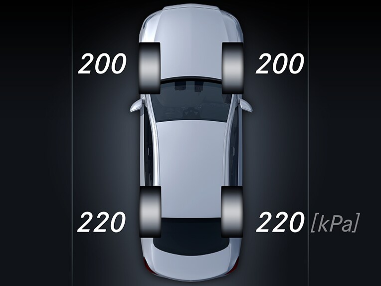An illustration showing how GUARD 360° vehicle protection works in the Mercedes-Benz A-Class Limousine.