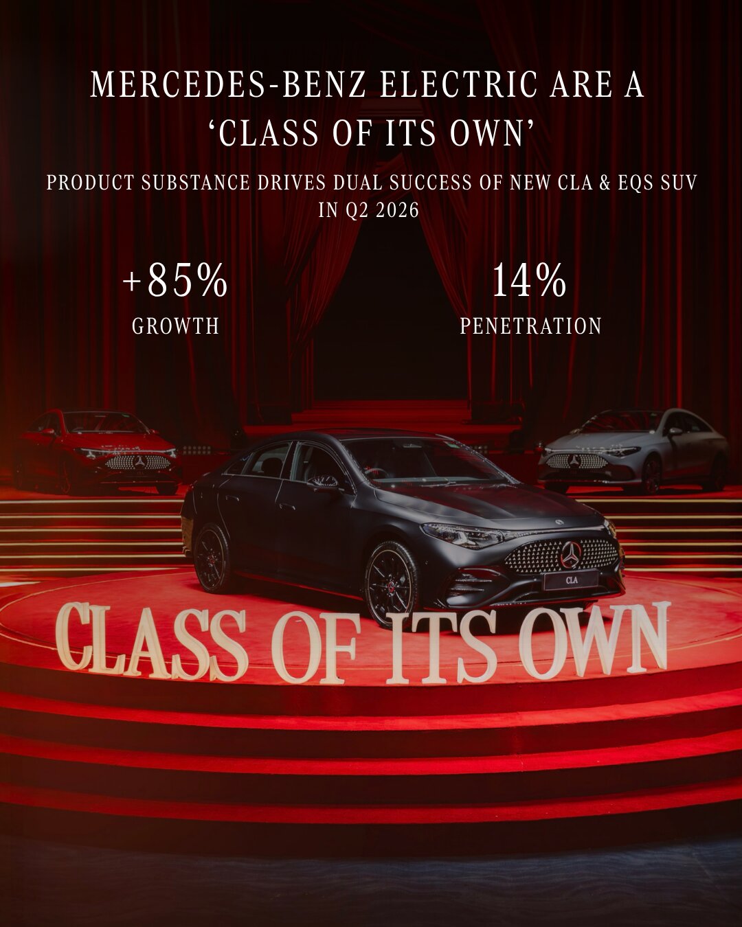 Class of its own. Class of its own.
