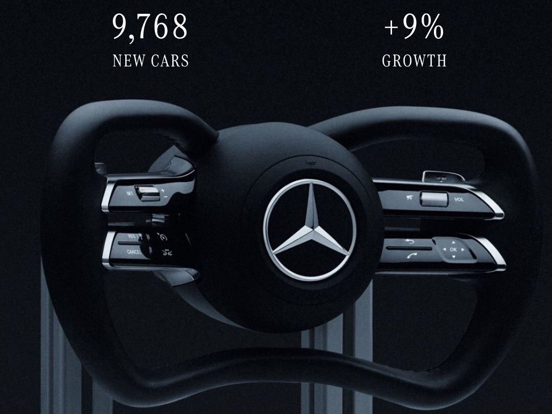 Best ever H1 sales performance