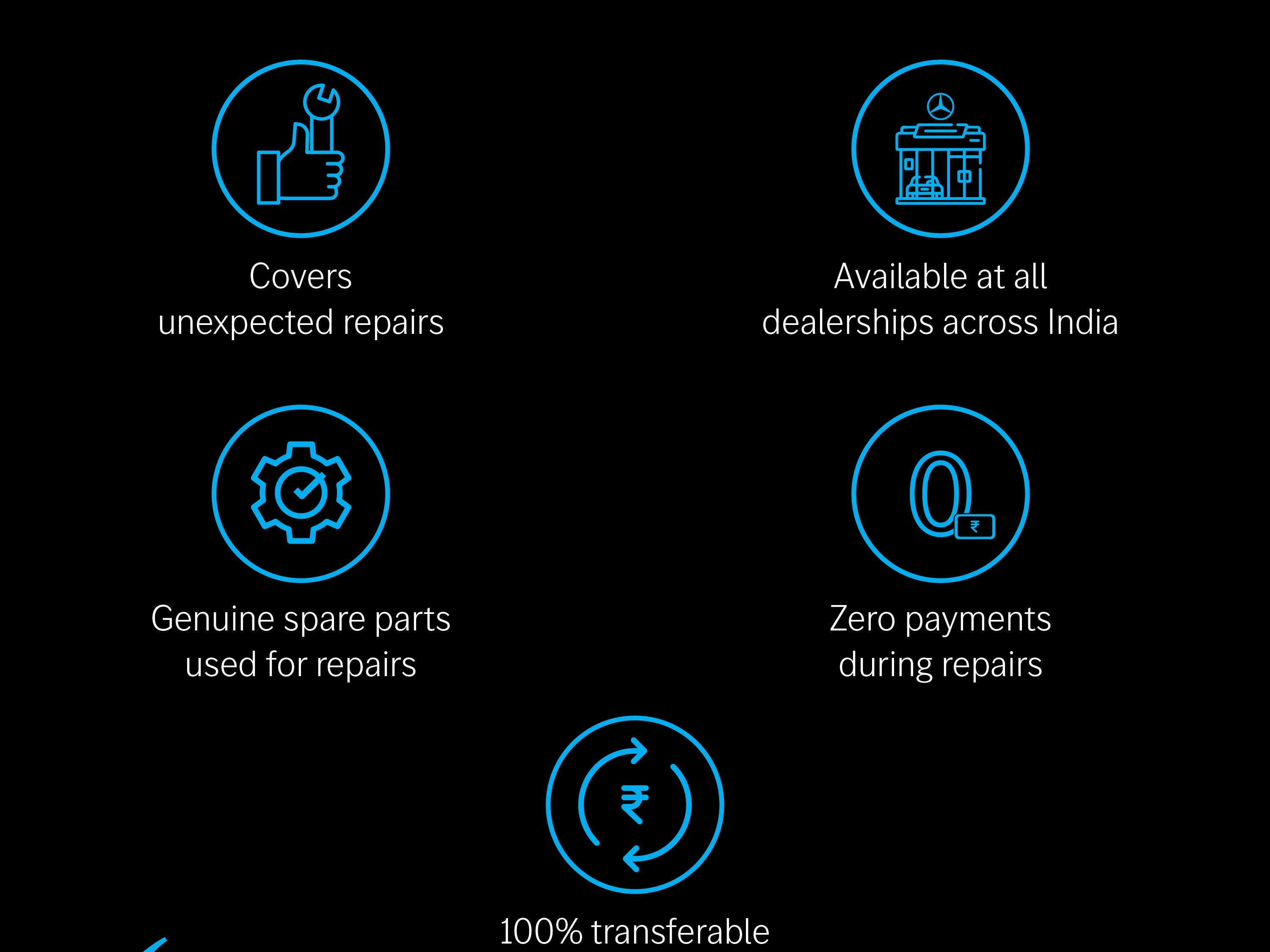 MB certified assurance