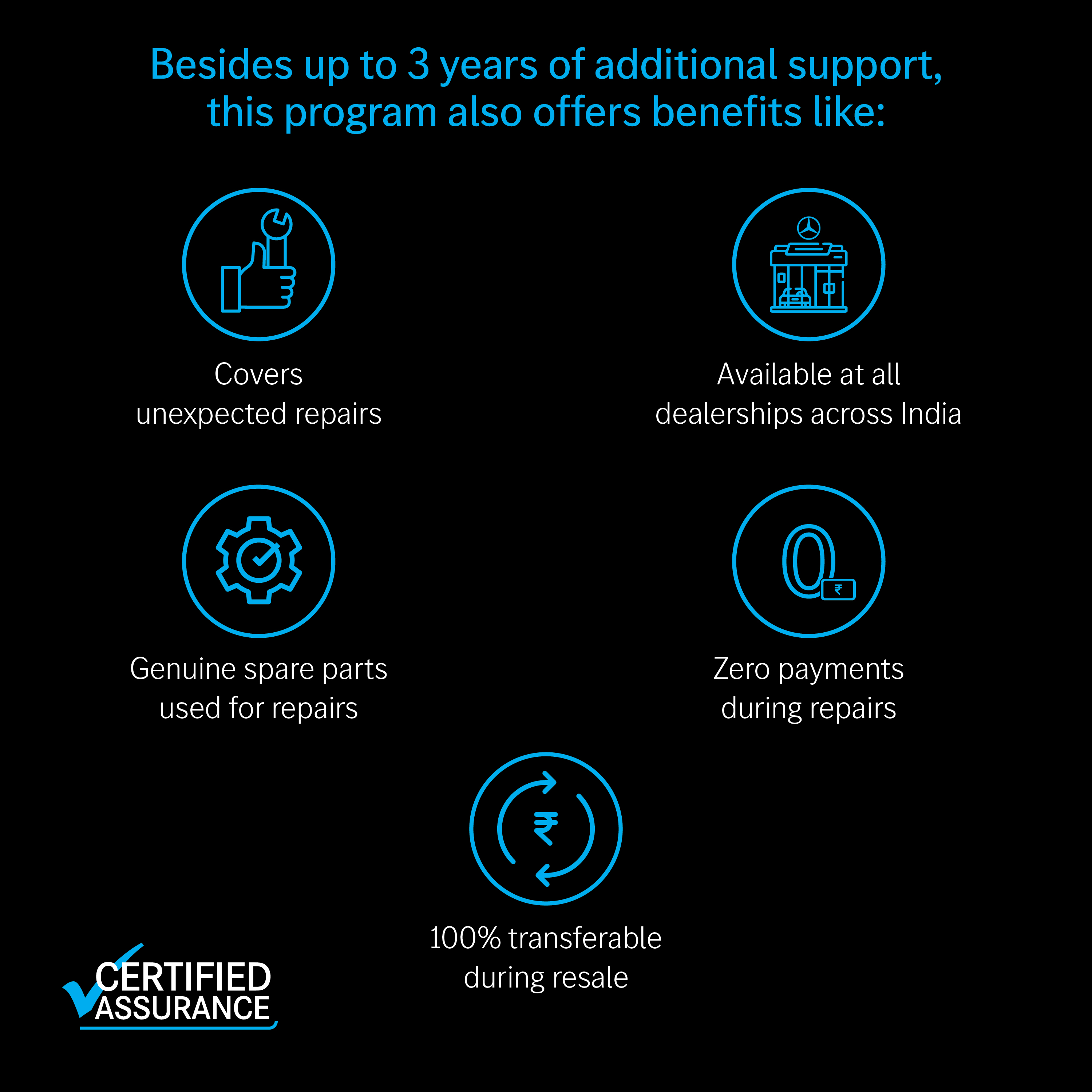 MB certified assurance MB certified assurance